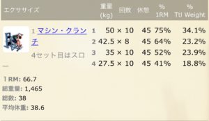 アブドミナルクランチ